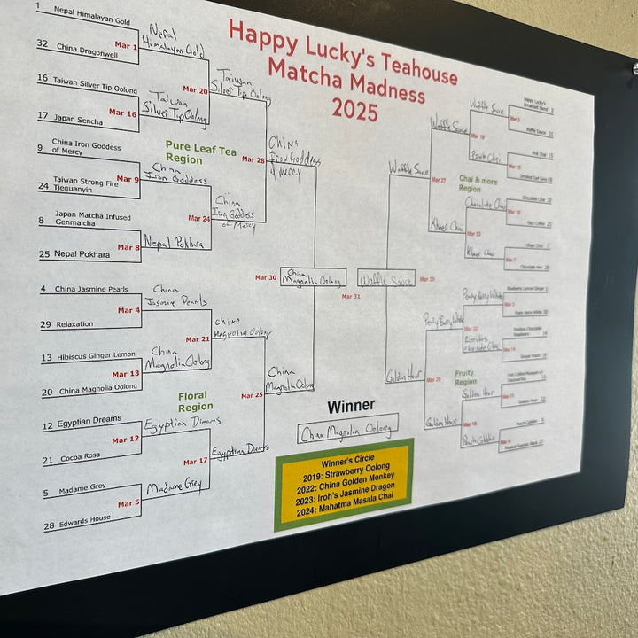 Matcha Madness Winner's Circle Tea Box